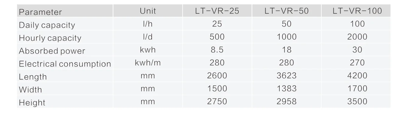 VR Serisi Isı Pompası Vakum Kristalizatörü