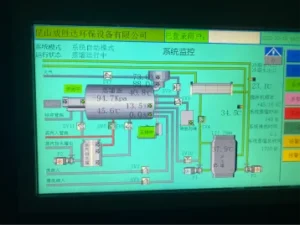 Winsonda Skid-mounted Wastewater Treatment: Aiding Enterprises with Sewage Problems